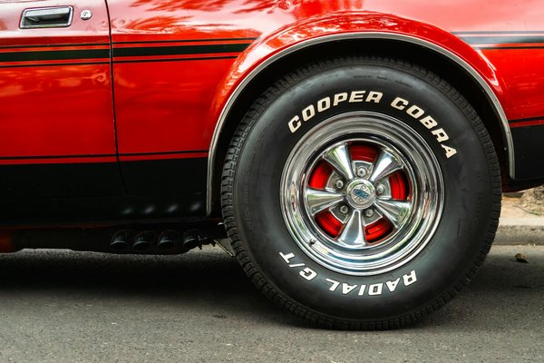 Mastering 360-Degree Dashcam Installation in Your British Car: A Complete Guide